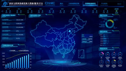 第二屆中國互聯(lián)網基礎資源大會發(fā)布多項計算機網絡工程技術服務成果